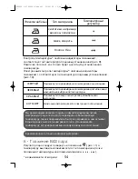 Preview for 58 page of Rowenta DZ5 Instructions For Use Manual