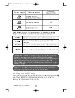 Preview for 67 page of Rowenta DZ5 Instructions For Use Manual