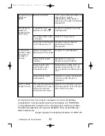 Preview for 71 page of Rowenta DZ5 Instructions For Use Manual