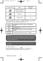 Предварительный просмотр 10 страницы Rowenta DZ9000 Manual