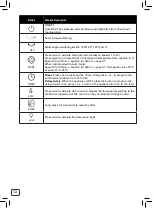 Предварительный просмотр 12 страницы Rowenta Eclipse QF503 Series Manual