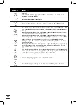 Предварительный просмотр 24 страницы Rowenta Eclipse QF503 Series Manual