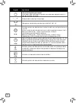 Предварительный просмотр 72 страницы Rowenta Eclipse QF503 Series Manual