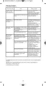 Предварительный просмотр 24 страницы Rowenta Eco Intelligence DW9210 Manual