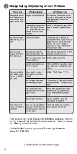 Preview for 46 page of Rowenta EFFECTIVE DX1300 Manual