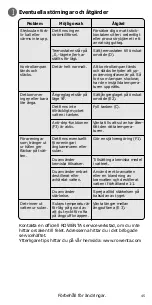 Preview for 51 page of Rowenta EFFECTIVE DX1300 Manual