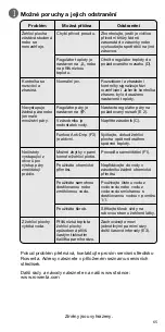 Preview for 71 page of Rowenta EFFECTIVE DX1300 Manual