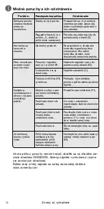 Preview for 76 page of Rowenta EFFECTIVE DX1300 Manual