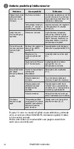 Preview for 86 page of Rowenta EFFECTIVE DX1300 Manual