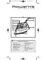 Предварительный просмотр 1 страницы Rowenta Effective DX1700 Manual