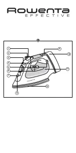 Preview for 1 page of Rowenta EFFECTIVE DX1900U1 Manual