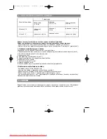 Предварительный просмотр 49 страницы Rowenta ES-050 User Manual Manual