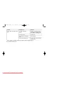 Preview for 19 page of Rowenta ES-180 Instructions For Use Manual