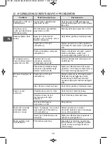 Предварительный просмотр 25 страницы Rowenta ES 4400 Manual