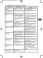 Предварительный просмотр 32 страницы Rowenta ES 4400 Manual