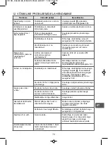 Предварительный просмотр 78 страницы Rowenta ES 4400 Manual