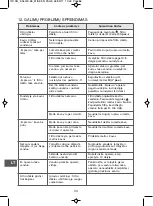 Предварительный просмотр 85 страницы Rowenta ES 4400 Manual