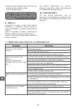 Preview for 58 page of Rowenta ES3200 Manual