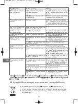 Предварительный просмотр 50 страницы Rowenta ESPREMIO AUTOMATIC ES6400 Series Manual