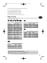 Предварительный просмотр 23 страницы Rowenta EVIDENCE-GRILL PRELUDE GC500111 Manual