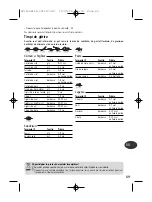 Preview for 69 page of Rowenta EVIDENCE-GRILL PRELUDE GC500111 Manual