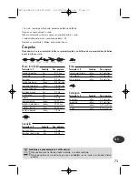 Preview for 73 page of Rowenta EVIDENCE-GRILL PRELUDE GC500111 Manual