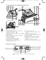 Preview for 72 page of Rowenta Expertise Instructions For Use Manual