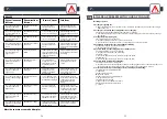 Preview for 39 page of Rowenta Explorer 20 User Manual