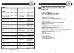 Preview for 42 page of Rowenta Explorer 20 User Manual