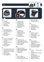 Preview for 9 page of Rowenta Explorer 80 Series User Manual