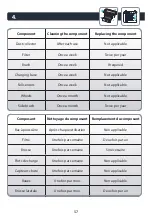 Preview for 57 page of Rowenta Explorer 80 Series User Manual