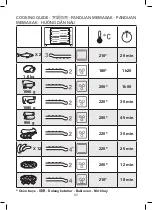 Preview for 92 page of Rowenta GOURMET PRO OC787865 Manual