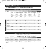 Preview for 93 page of Rowenta INSTANT SOFT COMPACT Manual