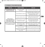 Preview for 100 page of Rowenta INSTANT SOFT COMPACT Manual