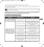 Preview for 122 page of Rowenta INSTANT SOFT COMPACT Manual