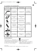 Preview for 10 page of Rowenta INTENS RO65 Series User Manual