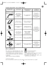 Preview for 22 page of Rowenta INTENS RO652101 Manual