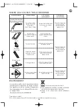 Preview for 28 page of Rowenta INTENS RO652101 Manual