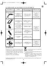 Preview for 34 page of Rowenta INTENS RO652101 Manual