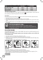 Preview for 14 page of Rowenta Intense Pure Air Connect PU4081 Series Manual