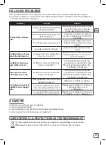 Preview for 27 page of Rowenta Intense Pure Air Connect PU4081 Series Manual