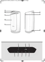 Предварительный просмотр 2 страницы Rowenta INTENSE PURE AIR PU4010F0 Manual