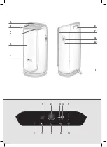 Предварительный просмотр 2 страницы Rowenta INTENSE PURE AIR PU4020F1 Manual