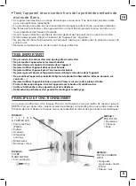 Предварительный просмотр 5 страницы Rowenta INTENSE PURE AIR PU4020F1 Manual