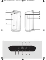 Предварительный просмотр 2 страницы Rowenta Intense Pure Air Series Manual