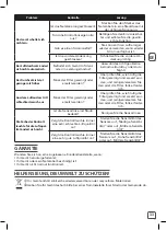 Preview for 33 page of Rowenta Intense Pure Air XL Connect PU6080 Manual