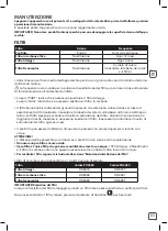 Preview for 51 page of Rowenta Intense Pure Air XL Connect PU6080 Manual