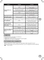 Preview for 53 page of Rowenta Intense Pure Air XL Connect PU6080 Manual