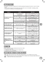 Preview for 73 page of Rowenta Intense Pure Air XL Connect PU6080 Manual