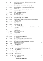 Rowenta INTENSIUM ECOINTELLIGENCE RO6682.11 Manual preview